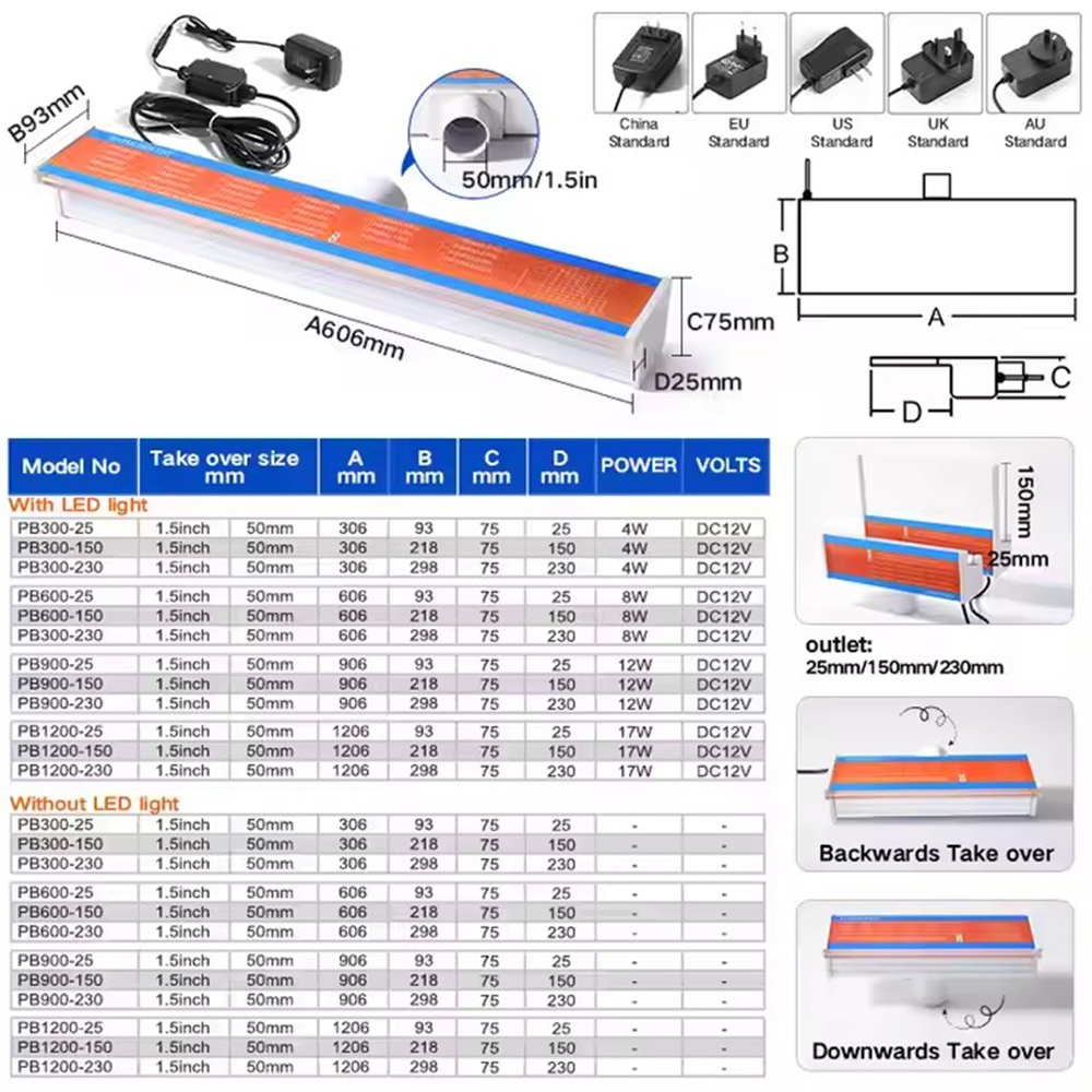 600MM DC12V Sualtı Şelale Bıça - Xy Spa & Wellness Reviews incelemesi ve fiyatı
